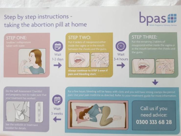 Abortion pill instructions.jpeg