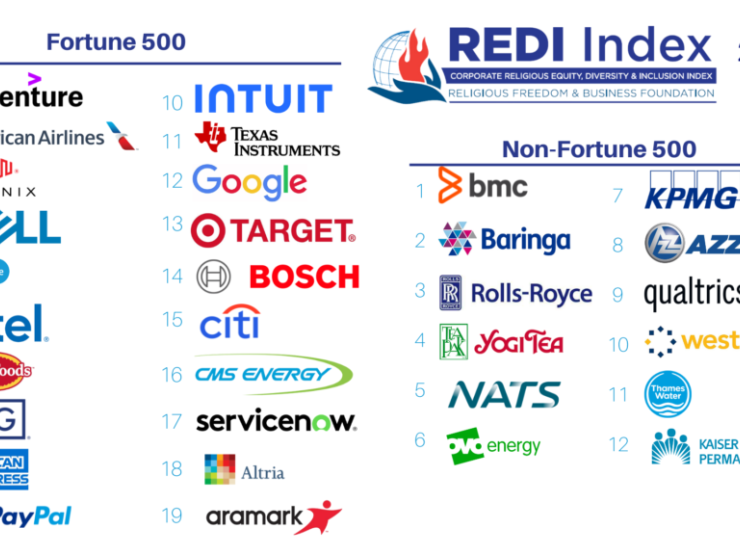 REDI INDEX BUSSINESS USA.png